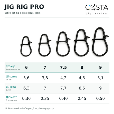 JIG-RIG SNAP COSTA професійні застібки, 7мм, 20 шт.