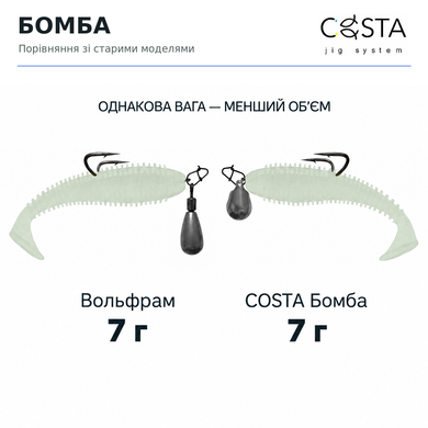 COSTA_34_symmetric_below_weights