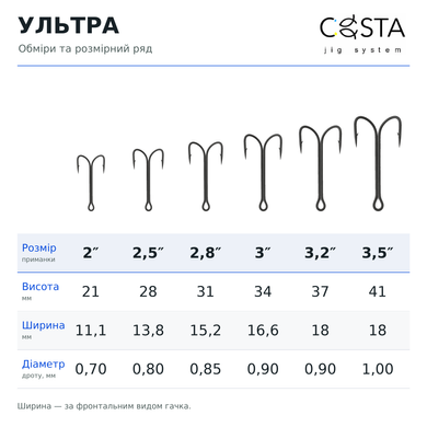 03_COSTA_Ультра_Обміри